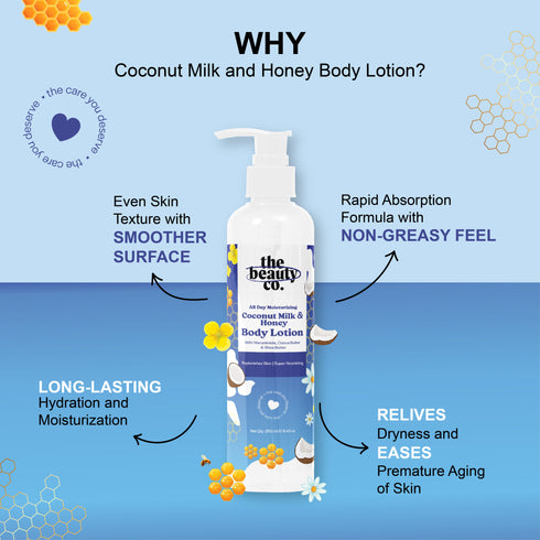 the beauty co Coconut Milk and Honey Body Lotion with Niacinamide